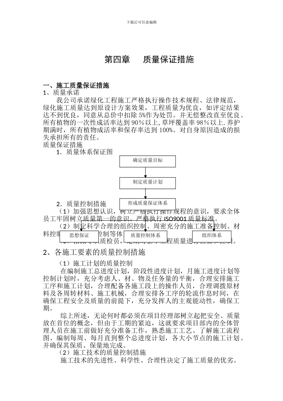 4、工程质量管理体系及保证措施_第1页