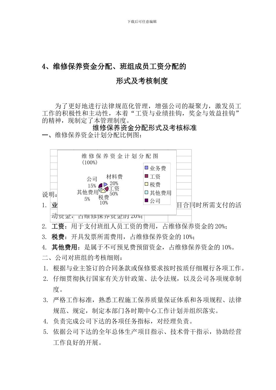 4、维修保养班组保养资金分配及人员工资分配的管理制度_第1页