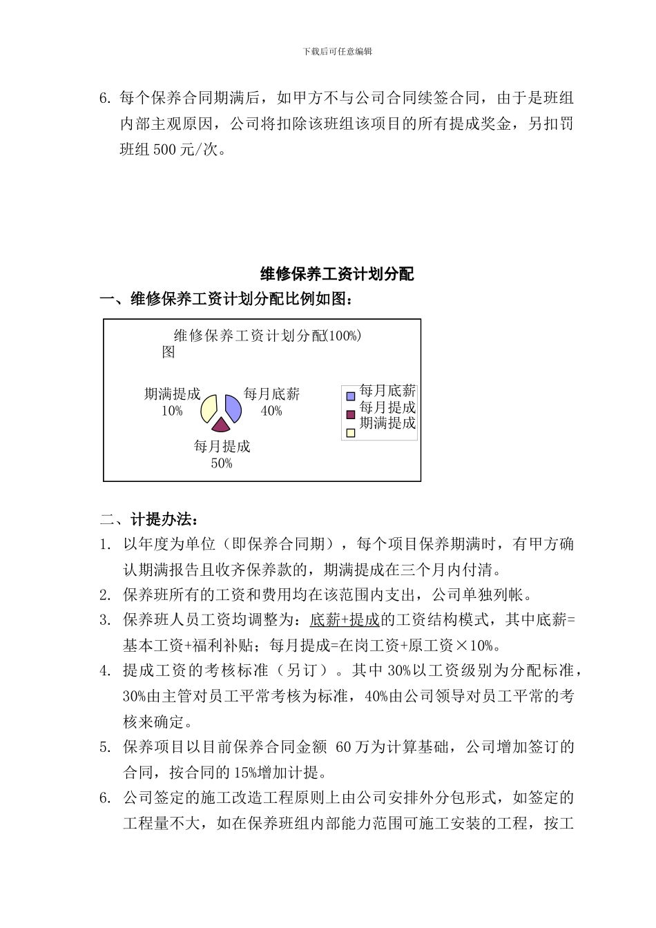 4、维修保养班组保养资金分配及人员工资分配的管理制度_第3页