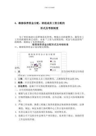4、维修保养班组保养资金分配及人员工资分配的管理制度