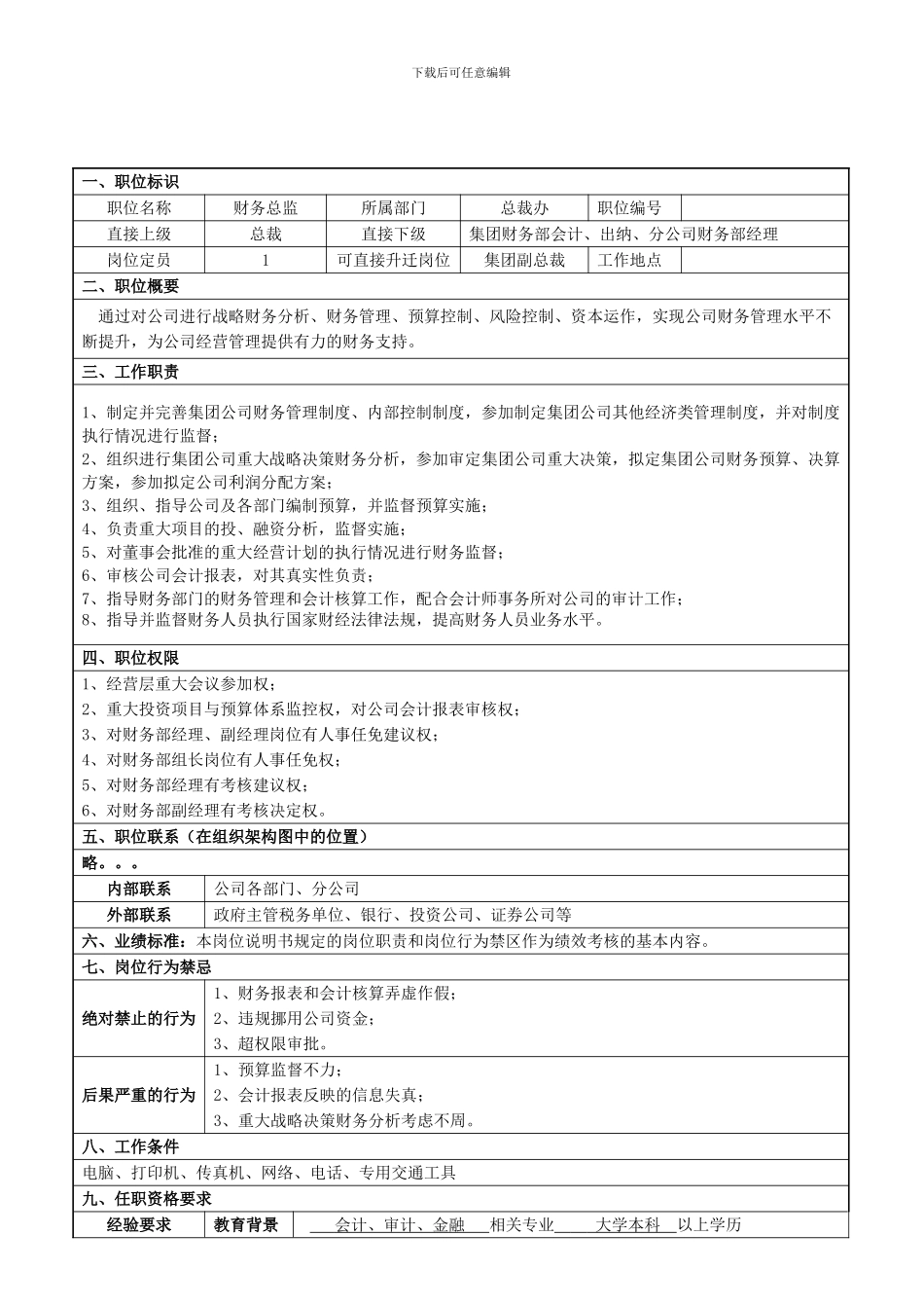 4、集团财务总监岗位说明书_第1页