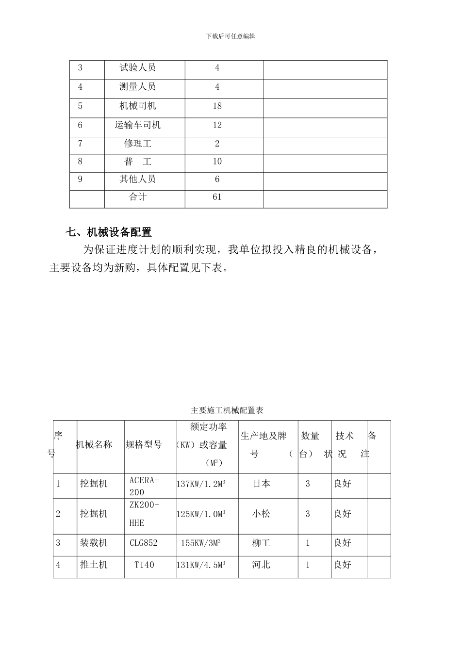4标-路基土石方工程施工技术方案_第3页