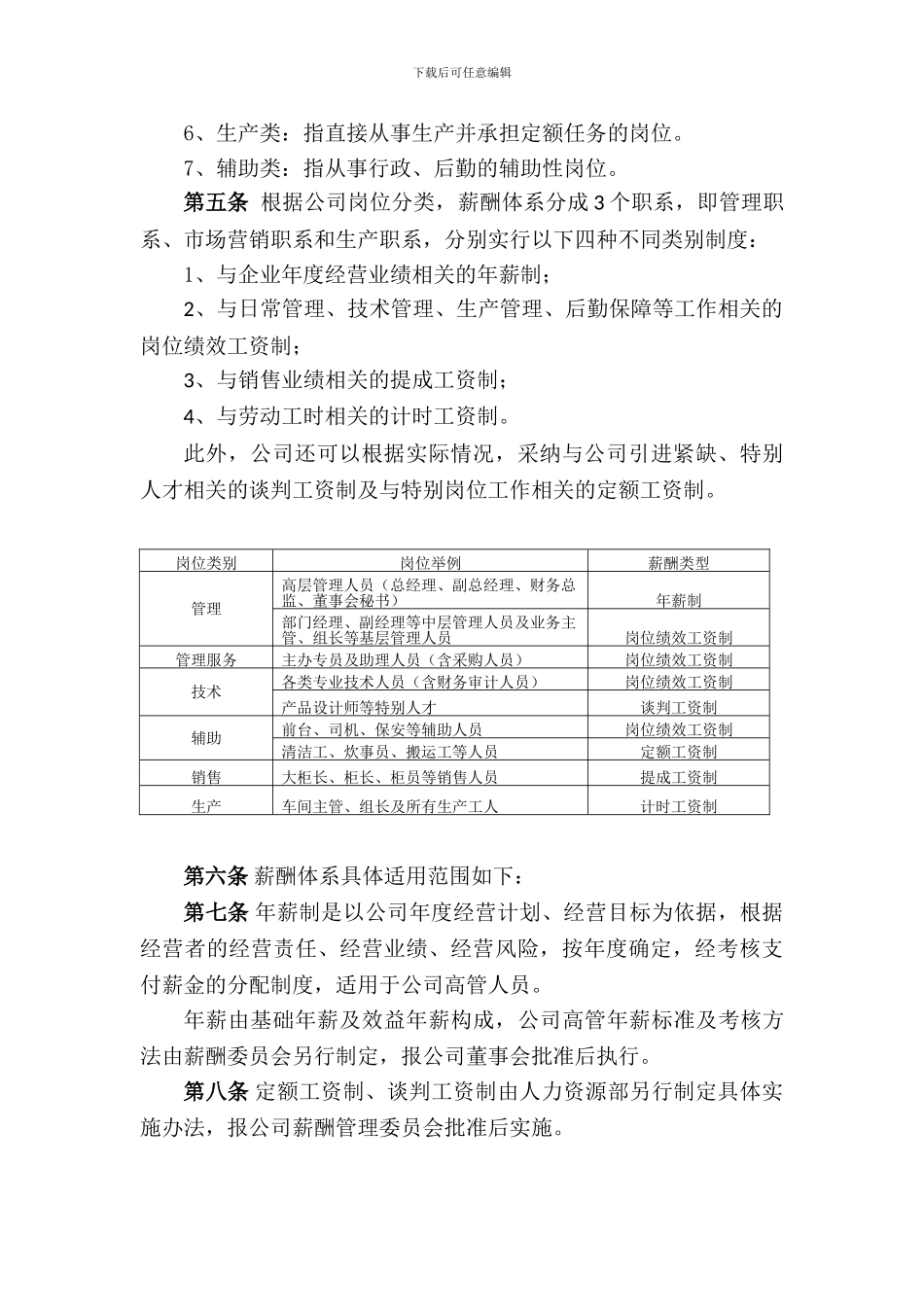5-薪酬管理制度_第2页
