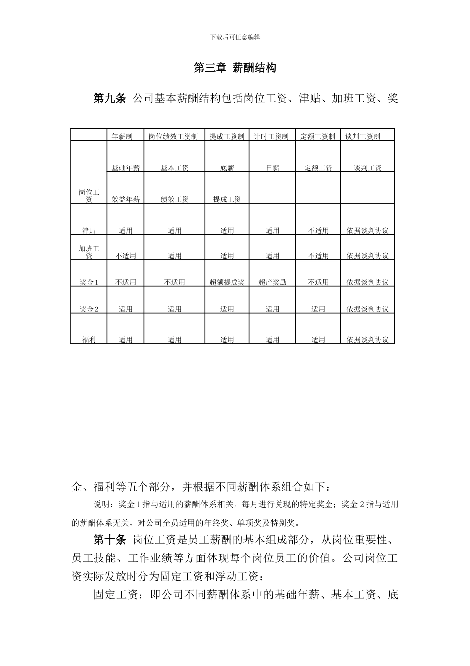 5-薪酬管理制度_第3页