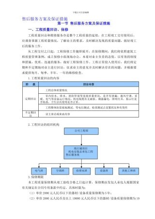 5.11、第五篇-各项管理配合方案