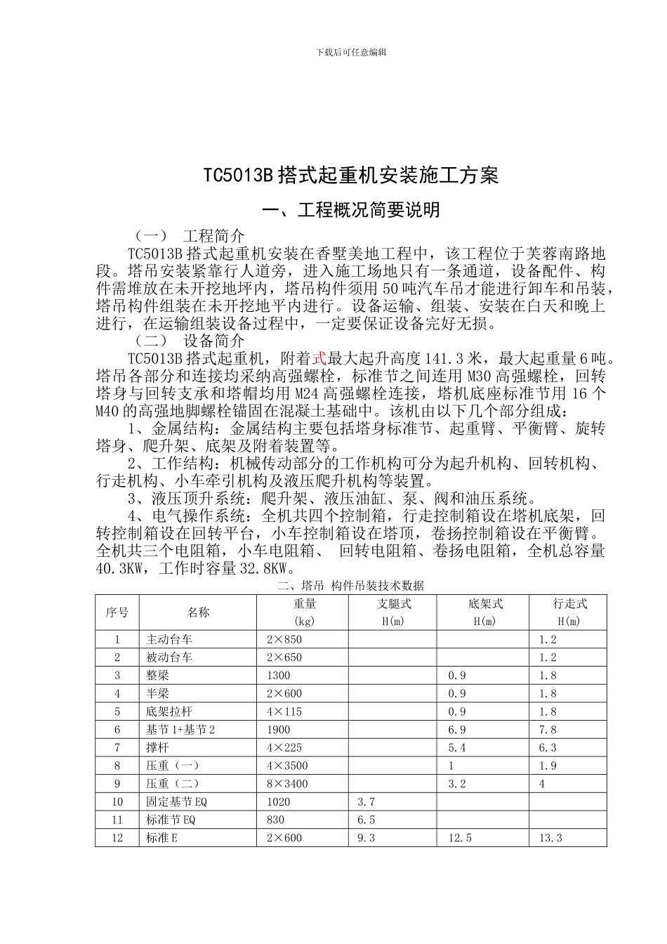 5013塔吊施工方案_第2页