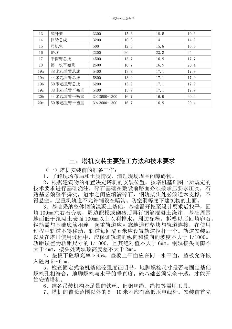5013塔吊施工方案_第3页