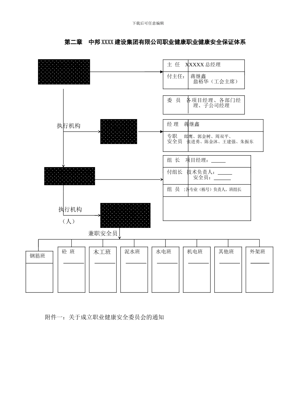 51226-22516-职业健康安全管理制度_第3页