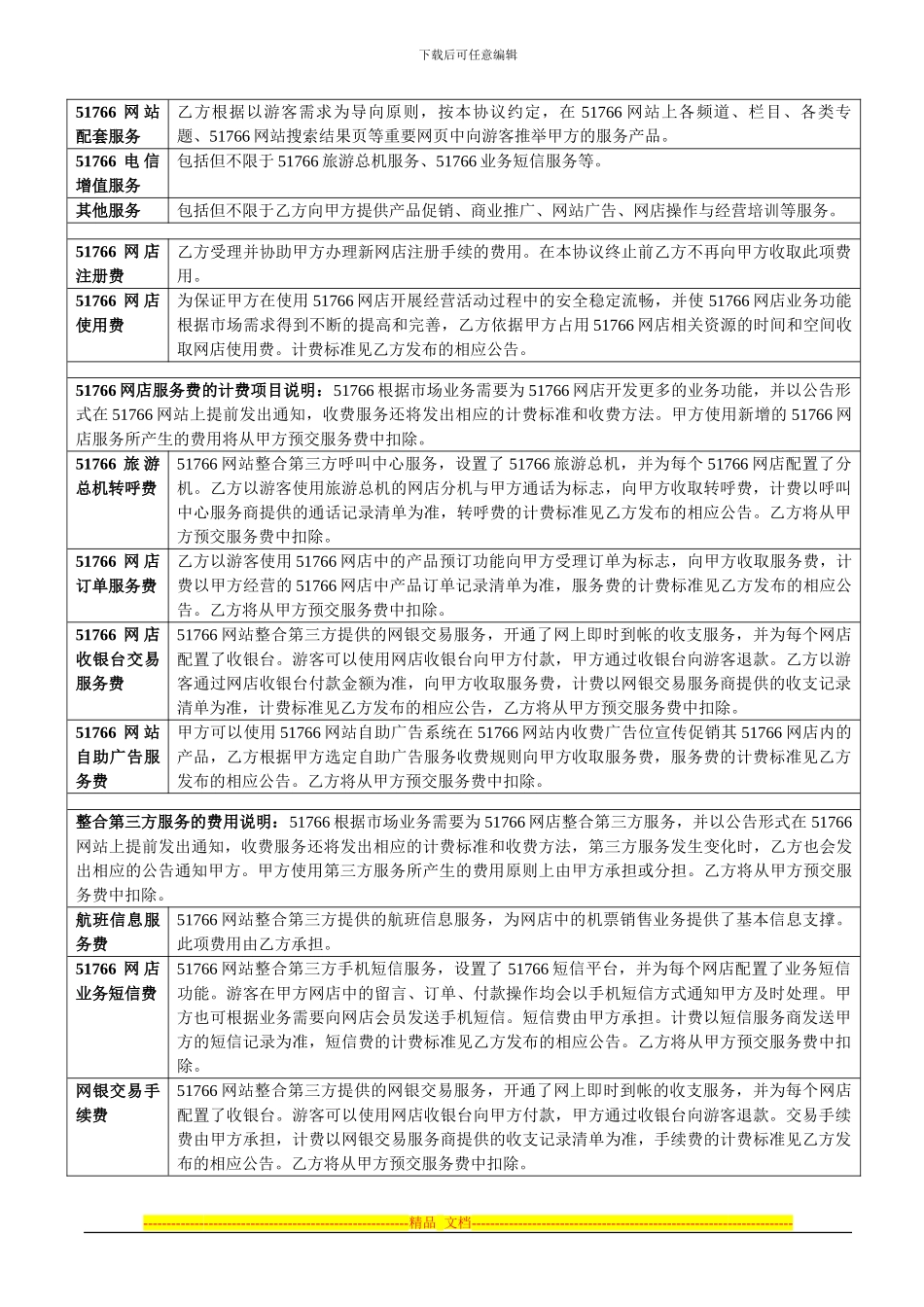 51766网店服务协议2024_第3页