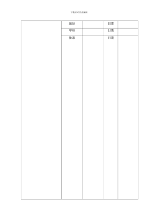 51计量管理制度