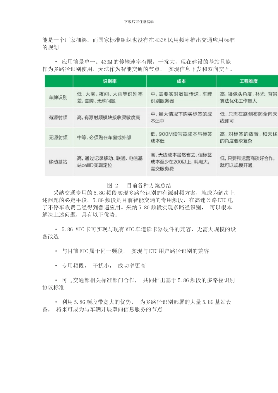 5.8GHz多路径识别方案_第3页