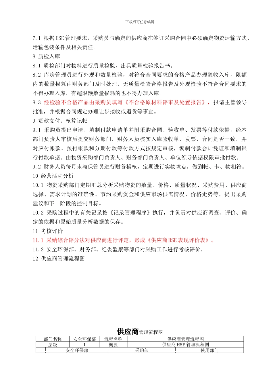 58-供应商管理制度_第3页