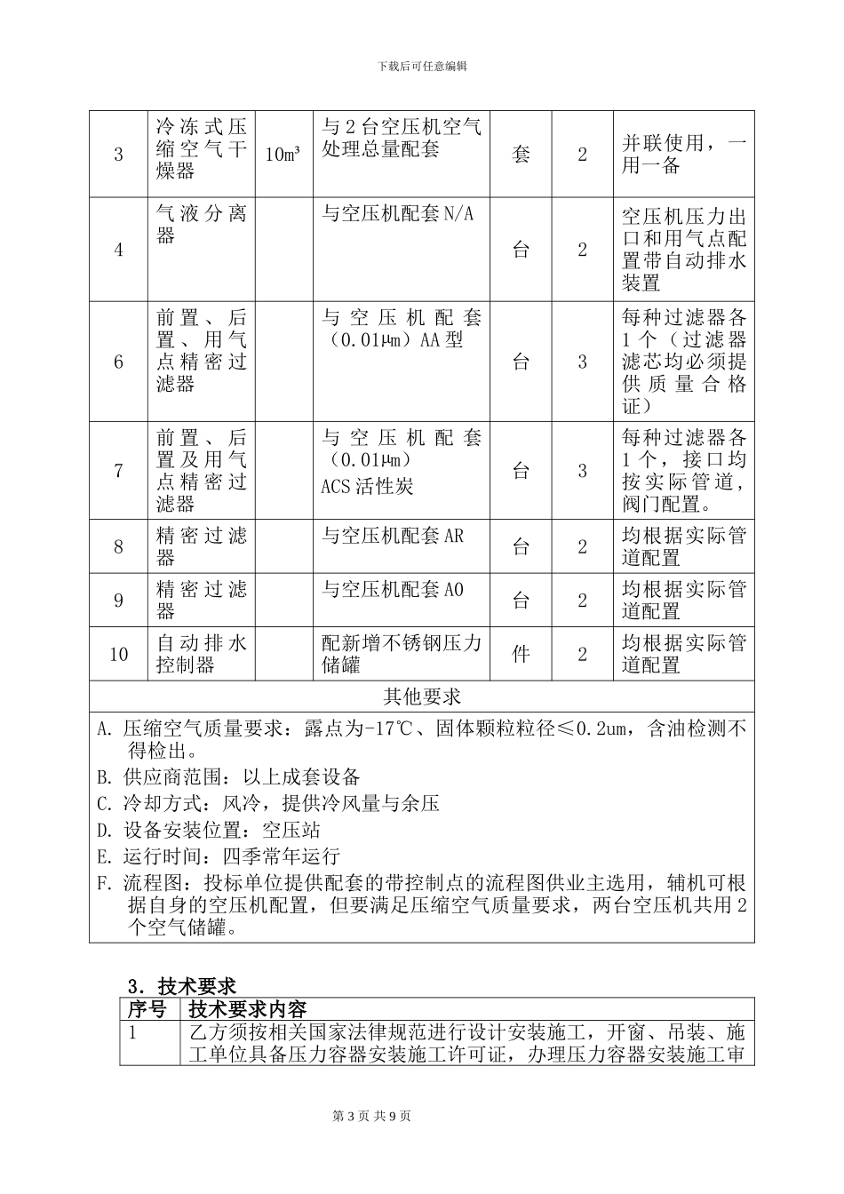 5立方变频无油螺杆空压机技术协议_第3页