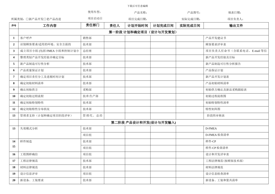 55新产品开发计划表_第1页