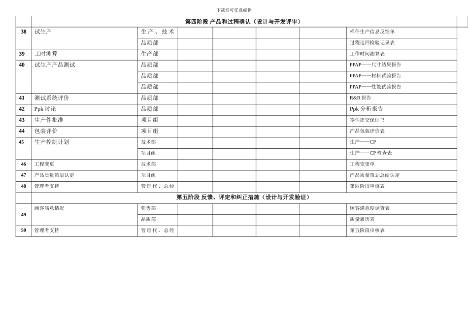 55新产品开发计划表_第3页