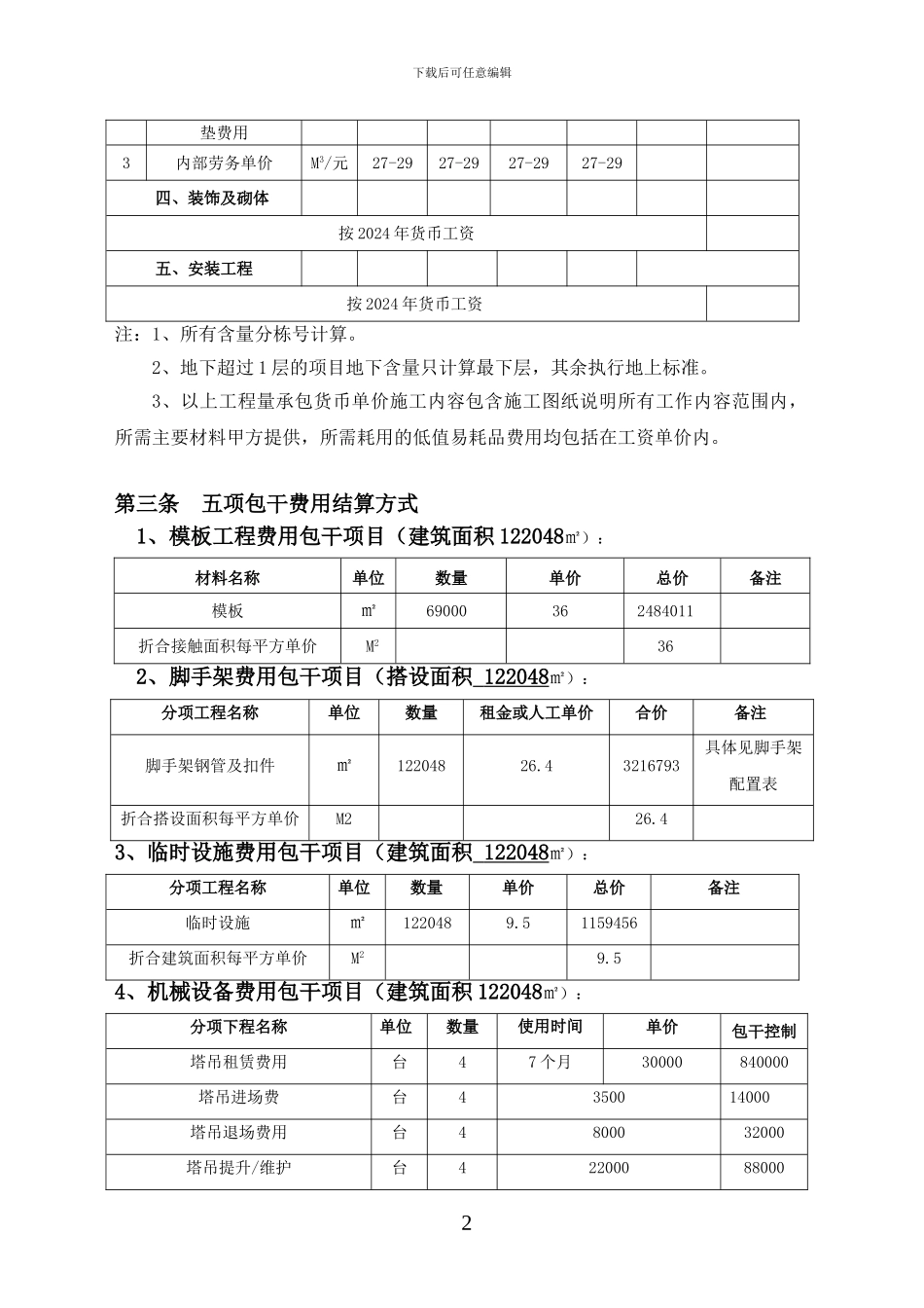 6-1.公司模拟股份承包合同_第2页