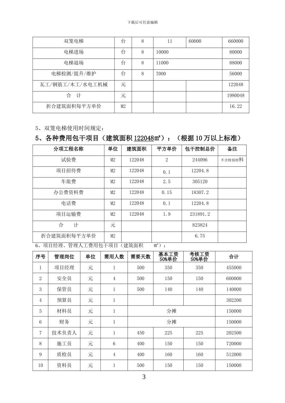 6-1.公司模拟股份承包合同_第3页