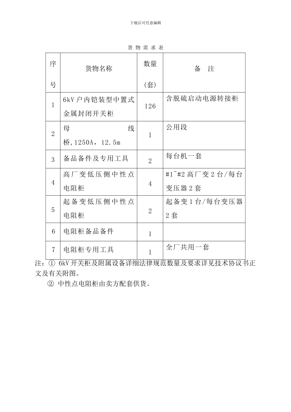 6kV高压开关柜技术协议书20240303_第3页