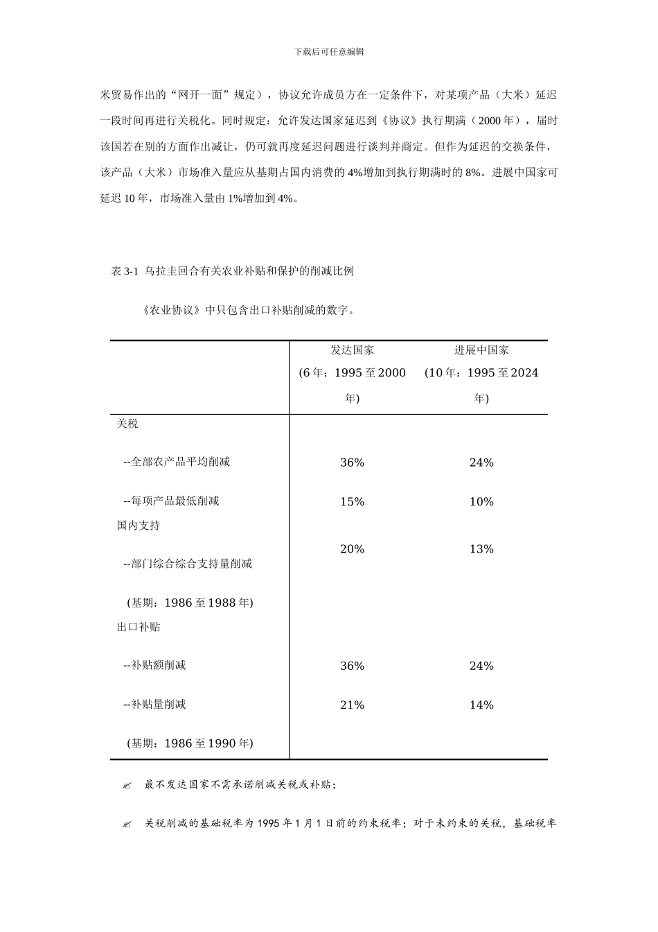 6、农业协议的主要内容_第2页