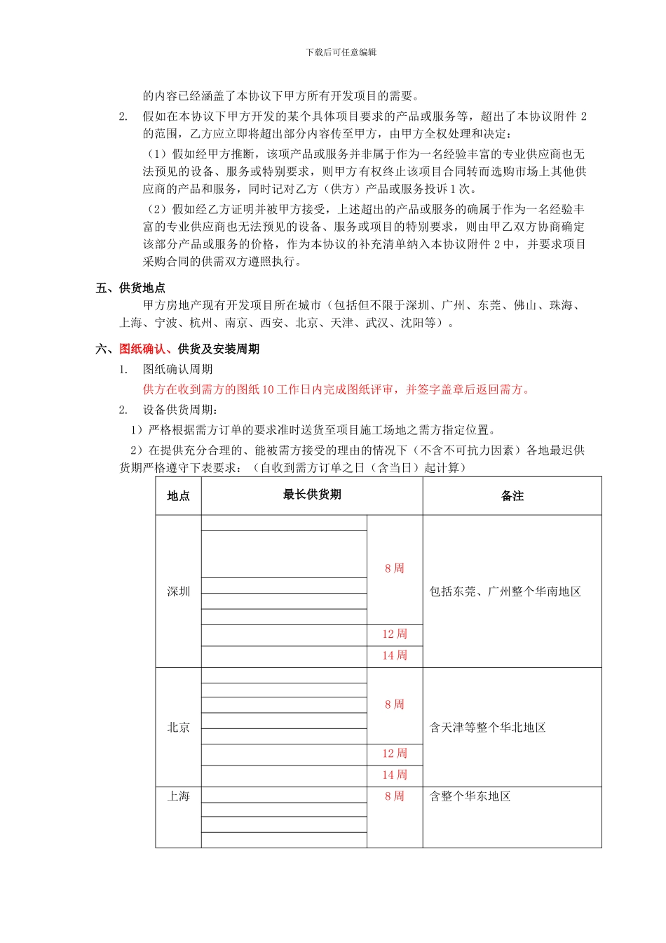 6电梯战略采购协议_第3页