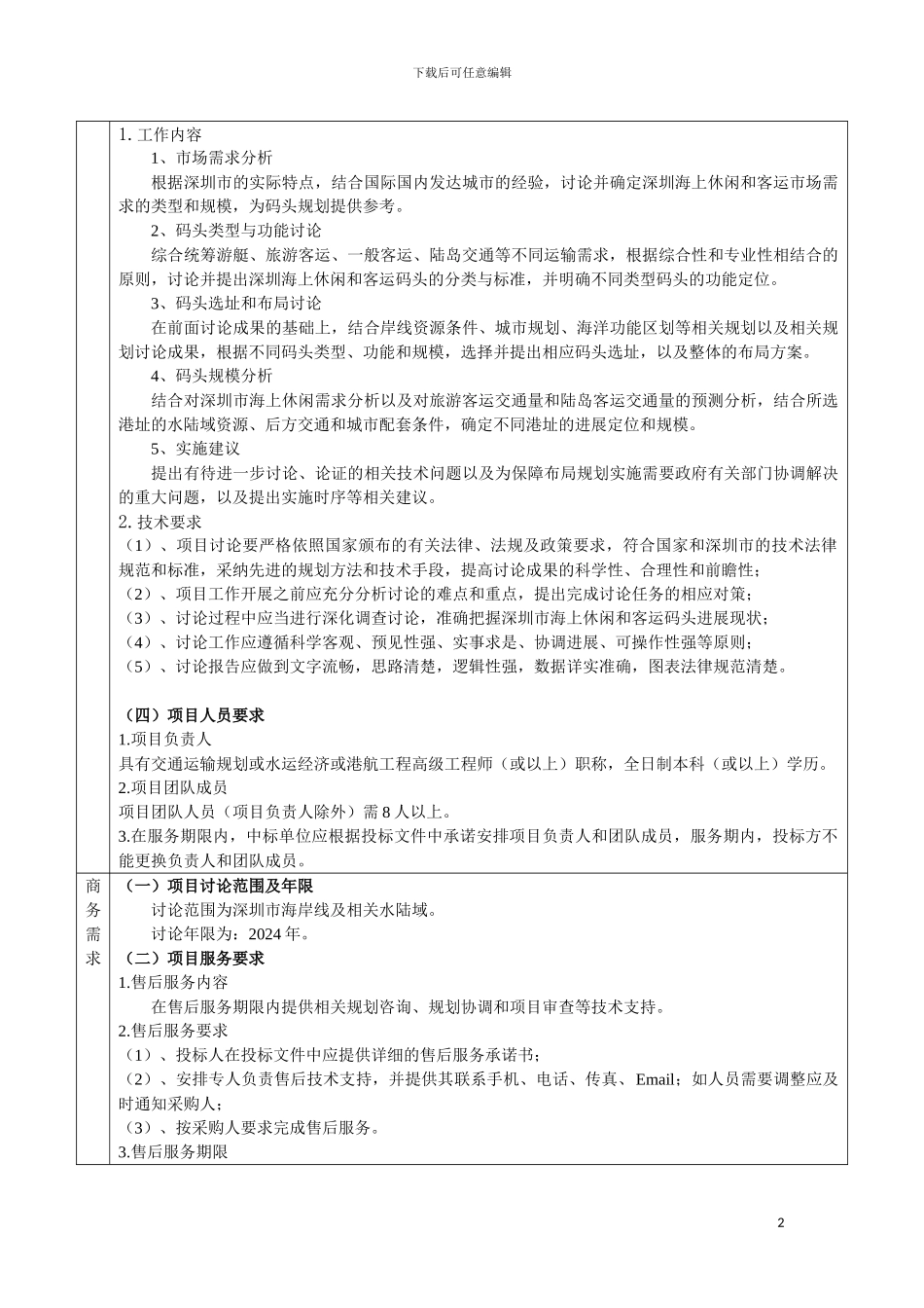 7..深圳市海上休闲和客运码头专项规划---20240713--申报_第2页