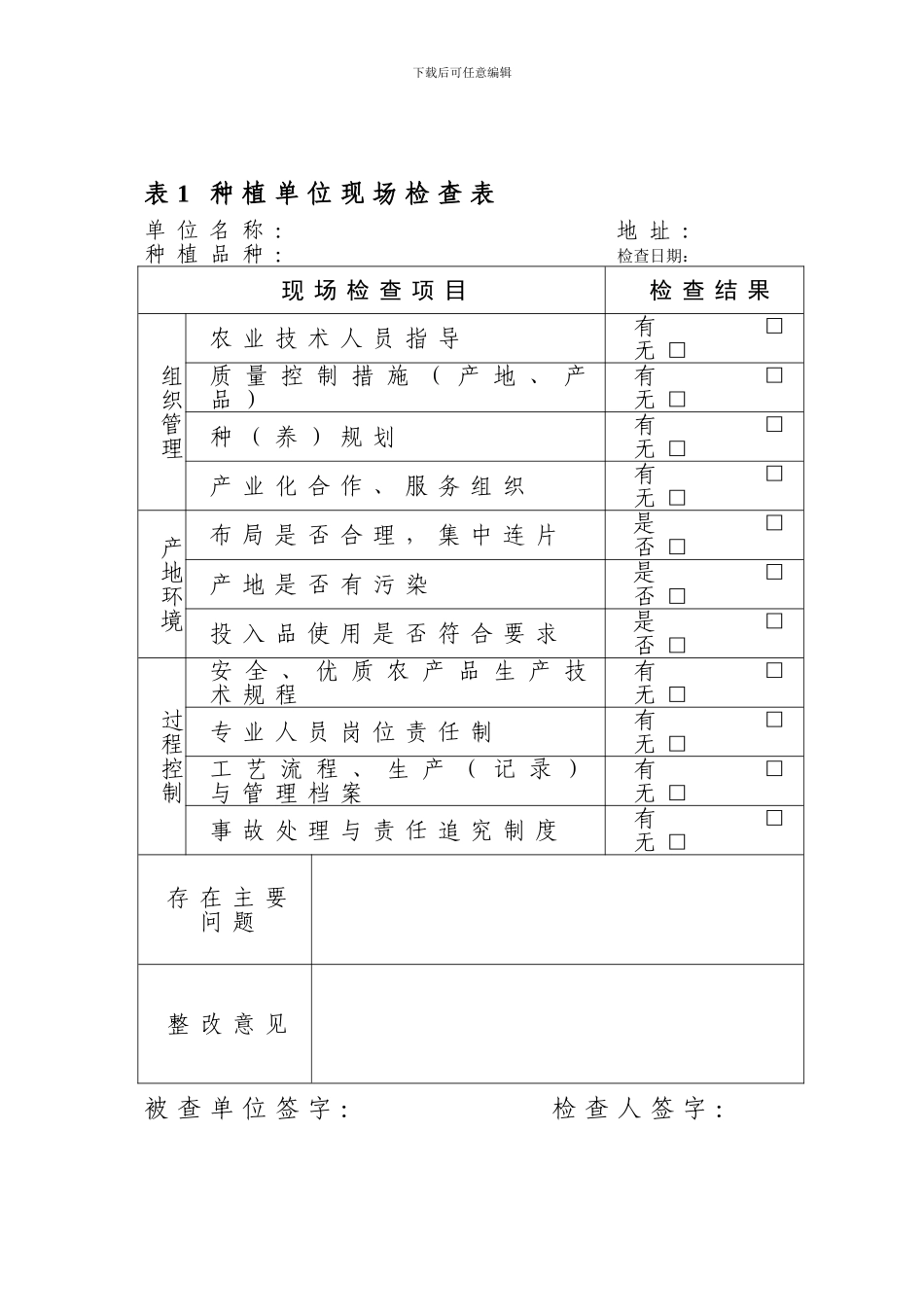 XX镇各个环节食品安全检查表_第1页