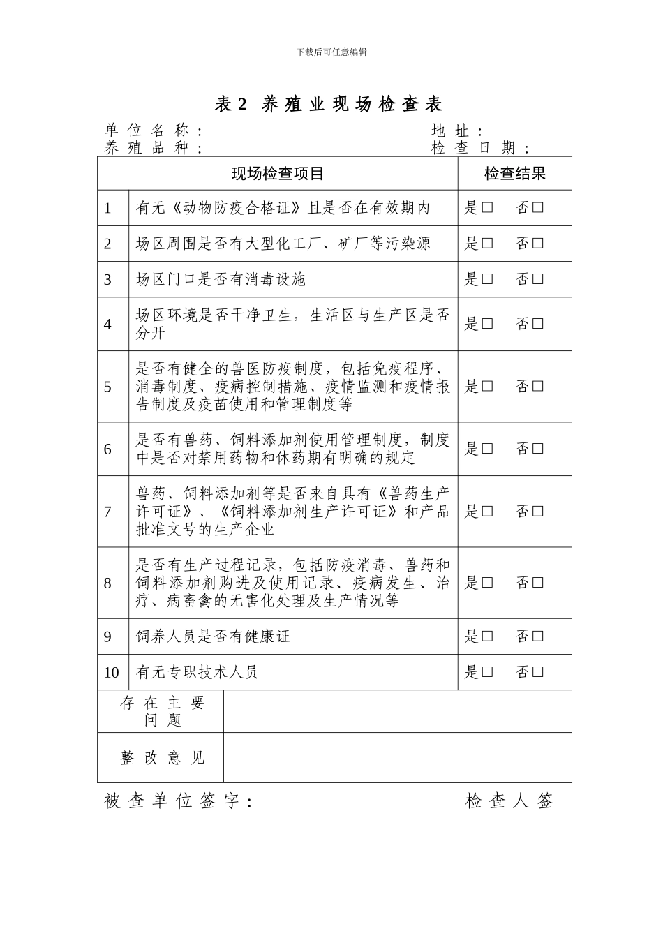XX镇各个环节食品安全检查表_第2页