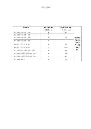 [中学教育]西咸区洽川风景区2024营销协议1