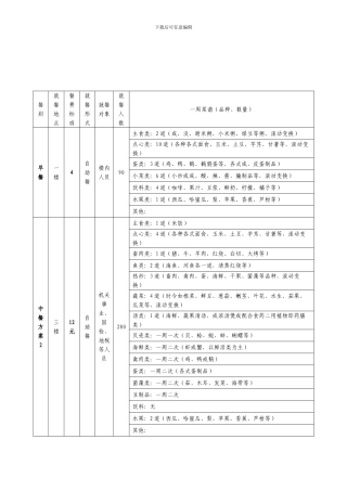 [整理版]机关食堂承包合同