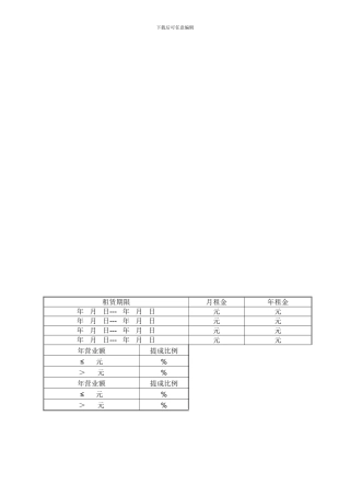 [整理版]真功夫房产租赁合同