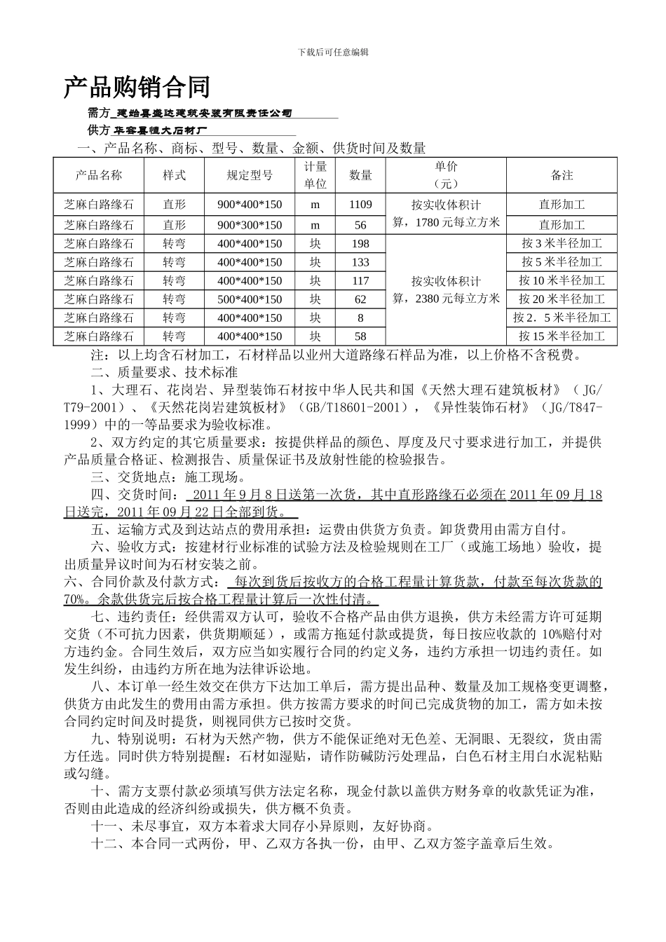 [合同协议]石材购销合同_第1页