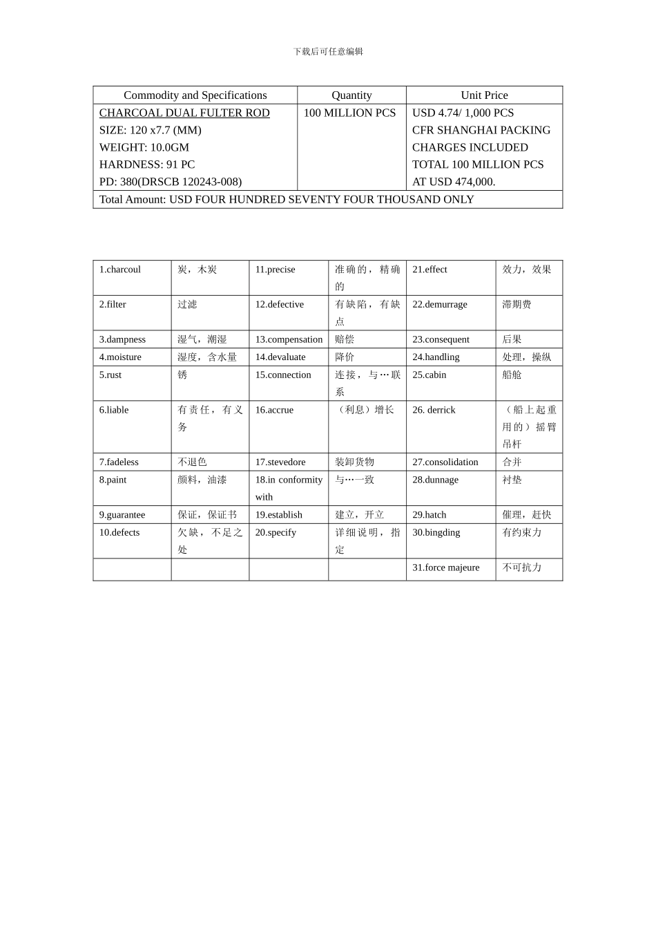 [考试]国际贸易合同_第1页