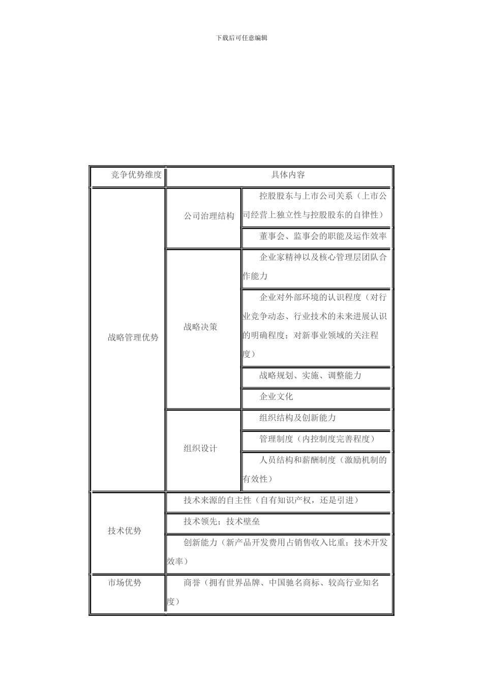 [讲解]东吴行业轮动股票型证券投资基金合同_第1页