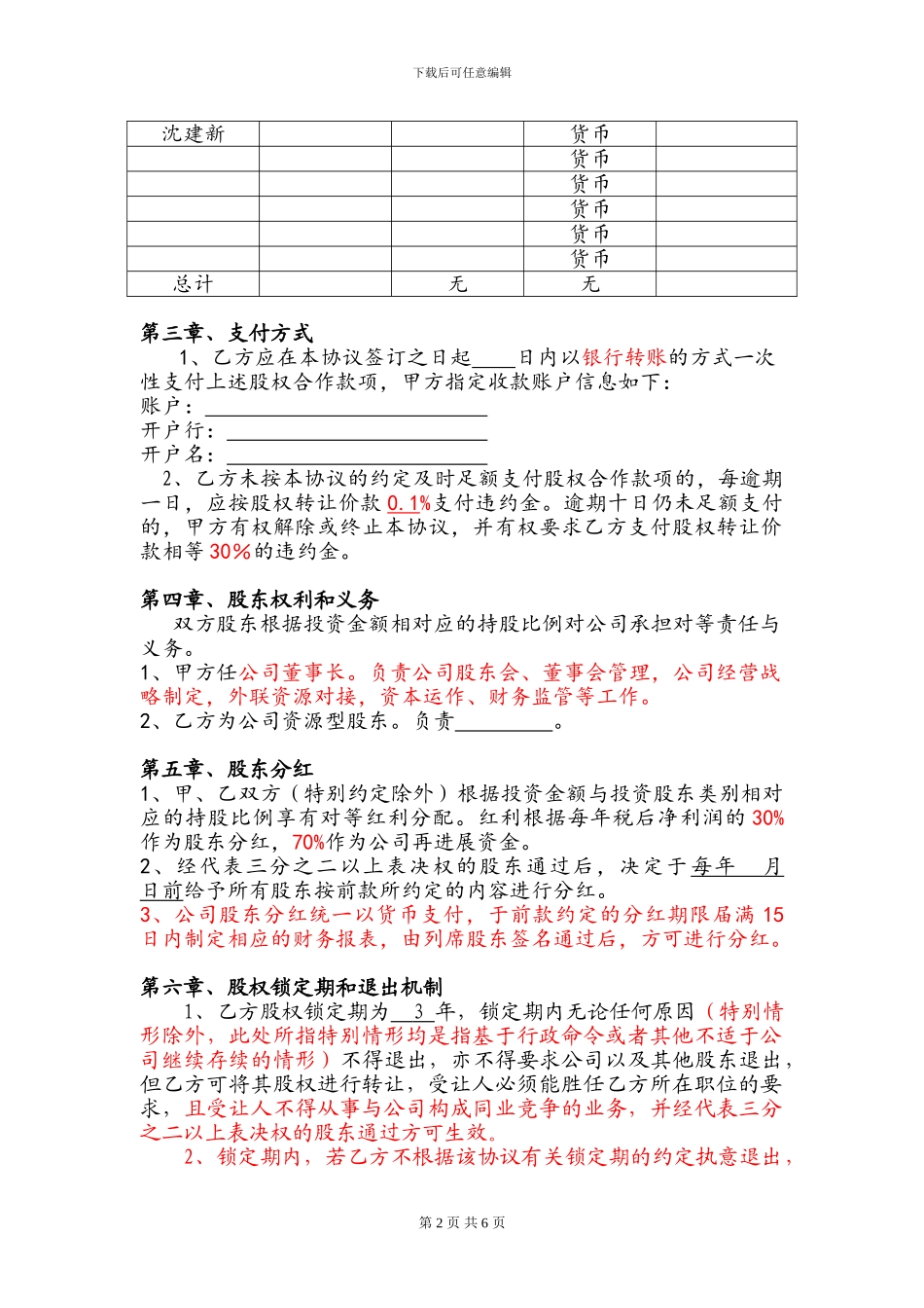 ×××有限公司股东合作协议书_第2页