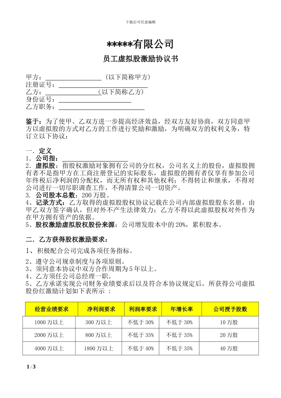 ×××有限公司员工股权激励协议书_第1页