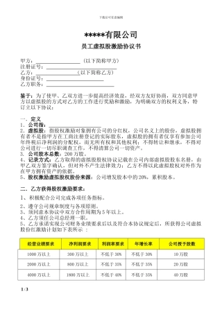 ×××有限公司员工股权激励协议书