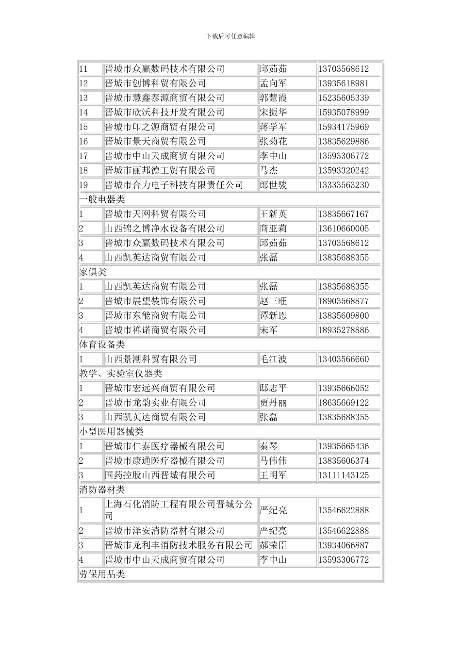 “协议供货”、定点采购增补供应商_第2页