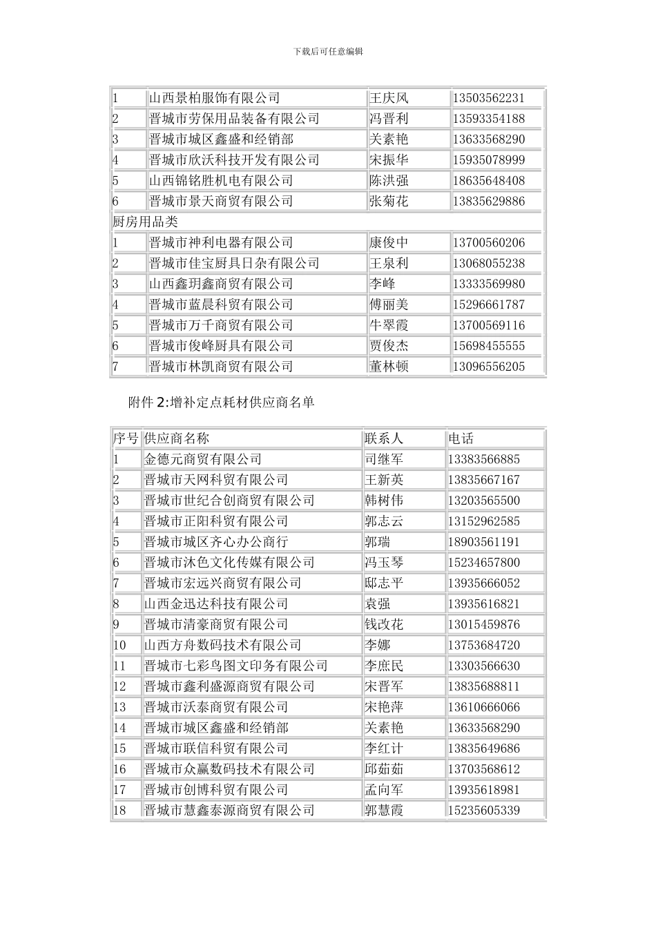 “协议供货”、定点采购增补供应商_第3页