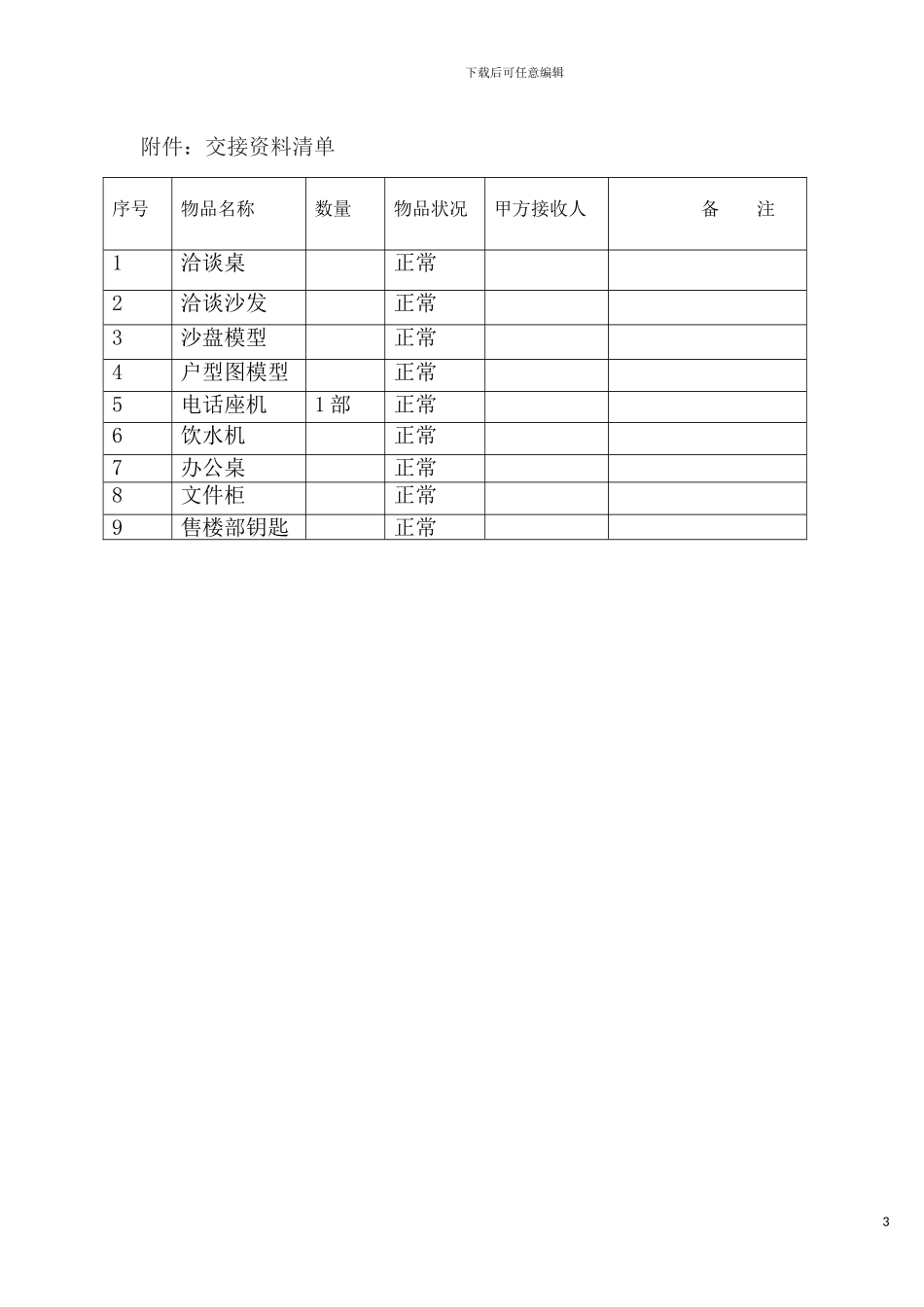 “某楼盘”代理合同终止协议_第3页