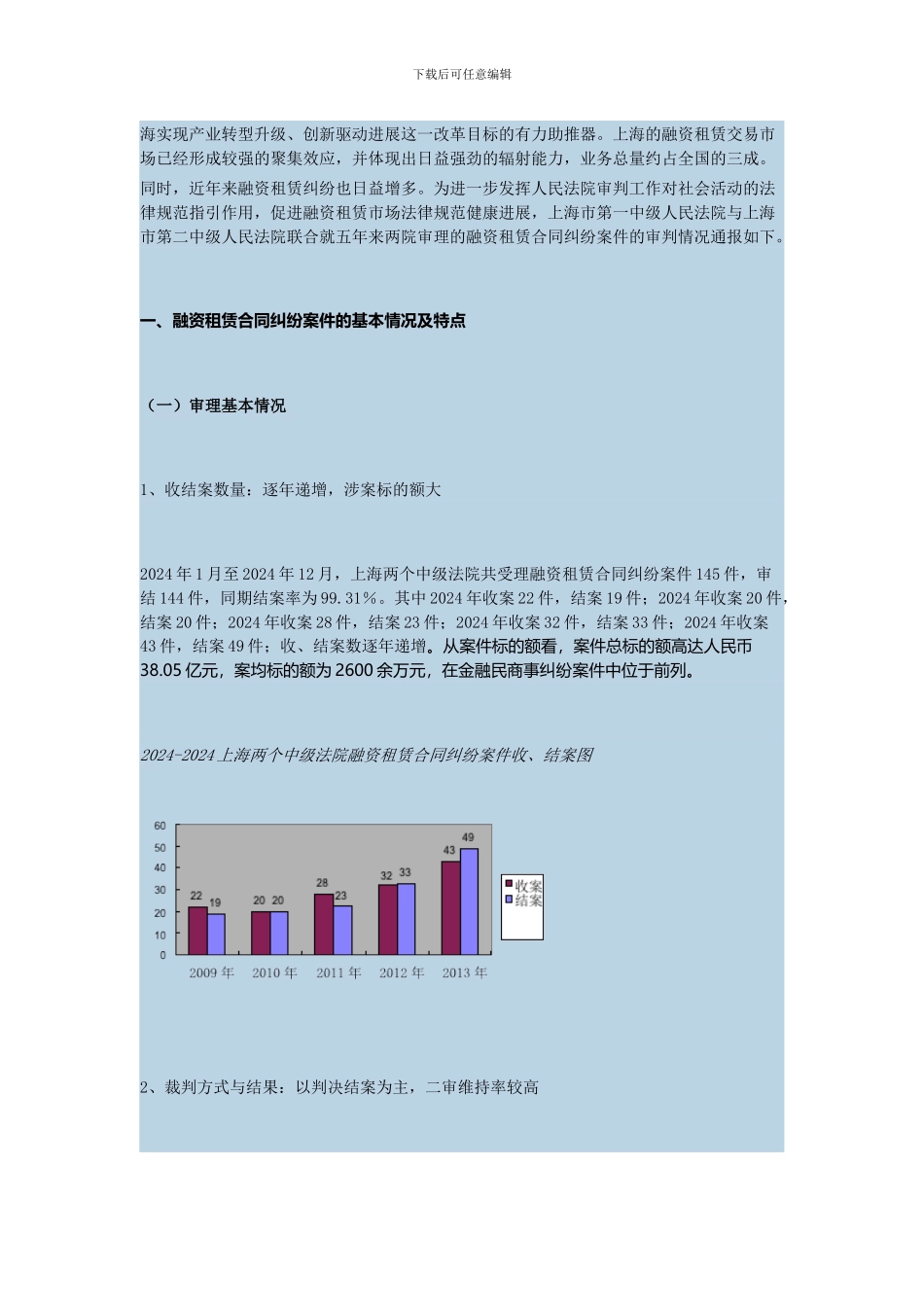 《2024-2024年融资租赁合同纠纷审判白皮书》_第2页