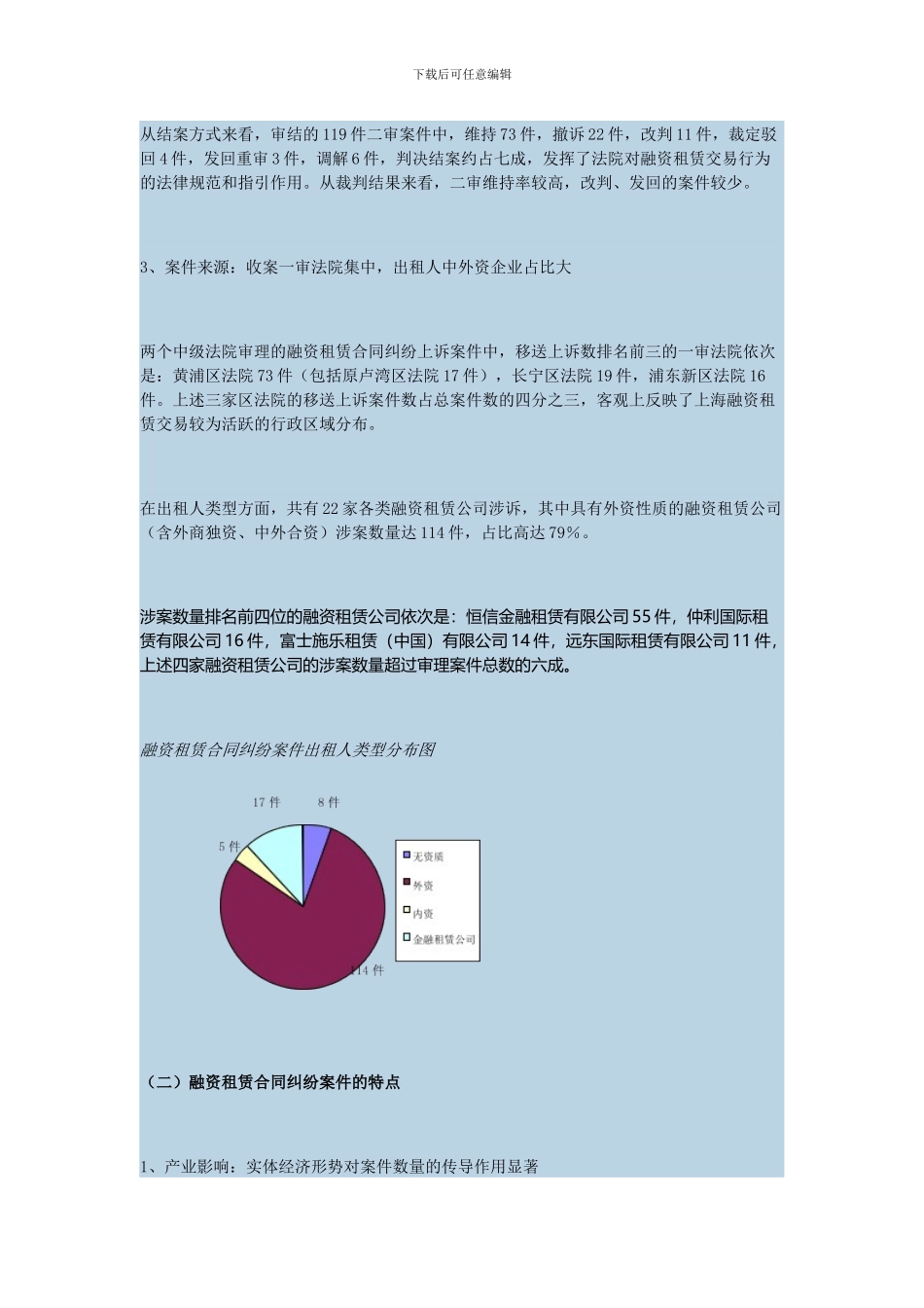 《2024-2024年融资租赁合同纠纷审判白皮书》_第3页