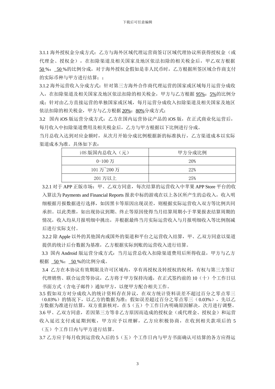 《xxxxxx》独家代理协议_第3页