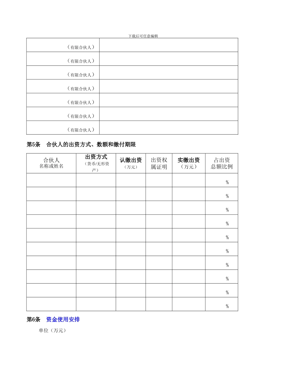 《众筹合伙协议》合同干净版_第3页
