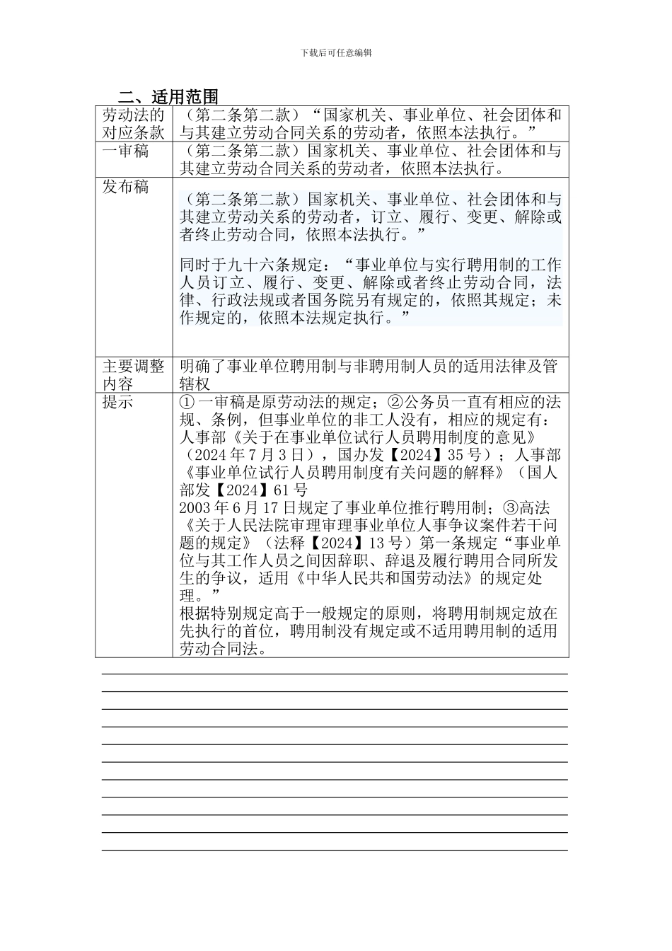 《劳动合同法》实施中的焦点难点问题_第3页