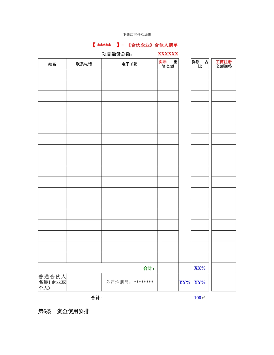 《合伙协议》—范本-2024.01.04_第3页