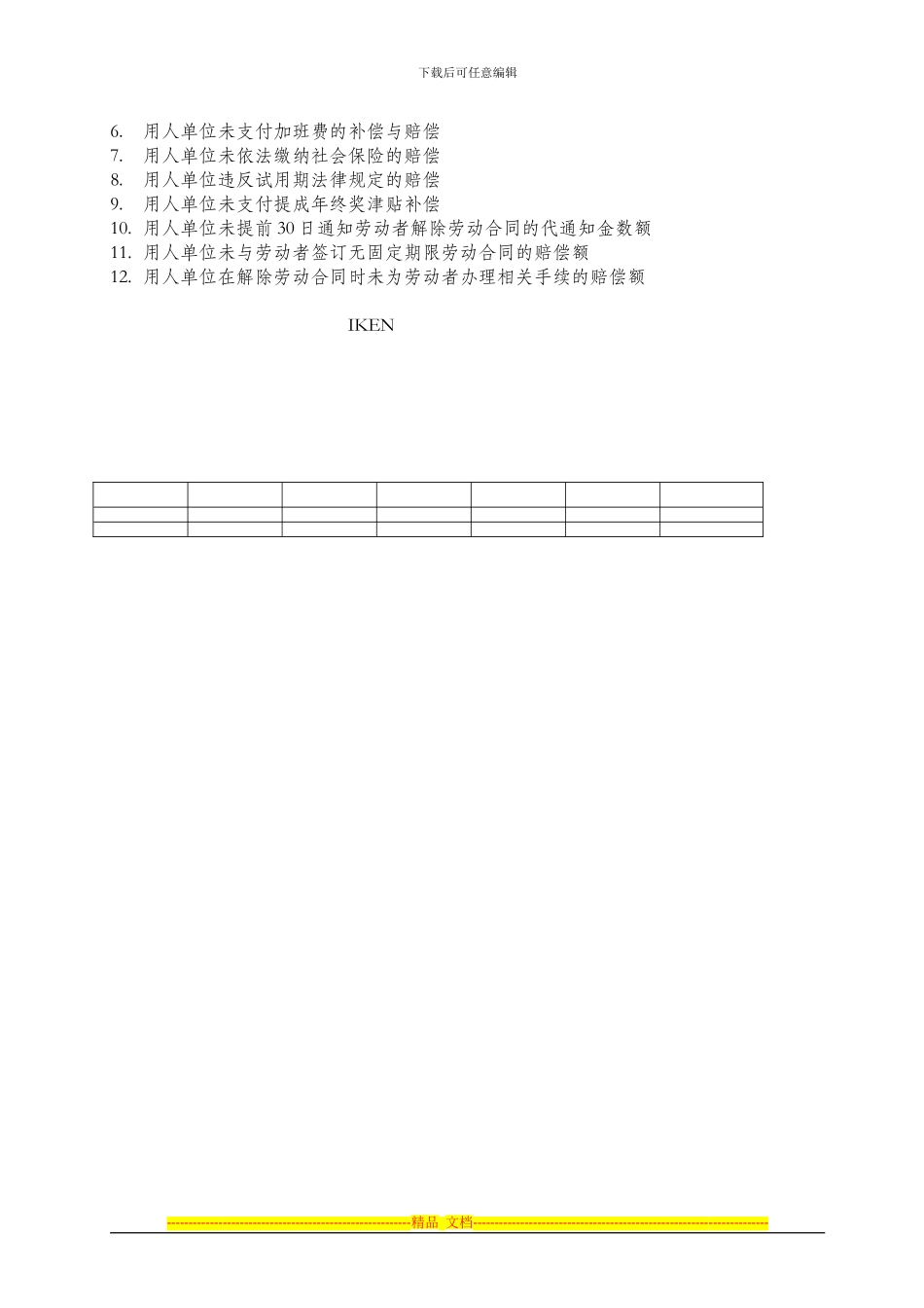 《劳动合同法》背景下的企业用工制作计划书_第3页
