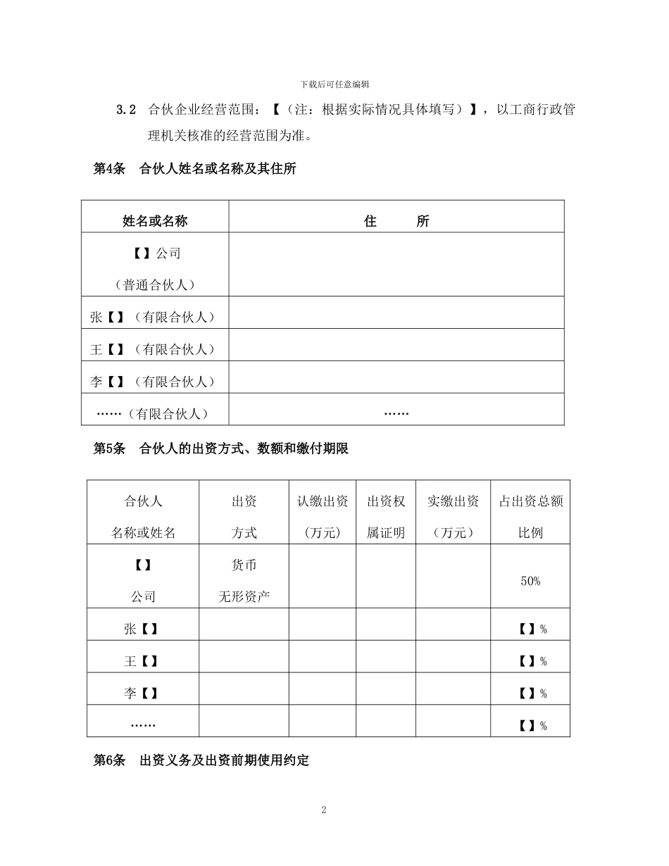 《合伙协议》模板_第3页