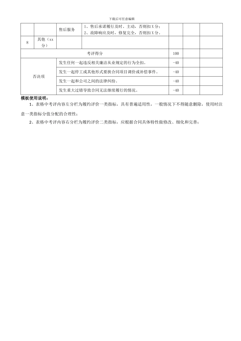 《合同履约评价表参考模板》--_第2页