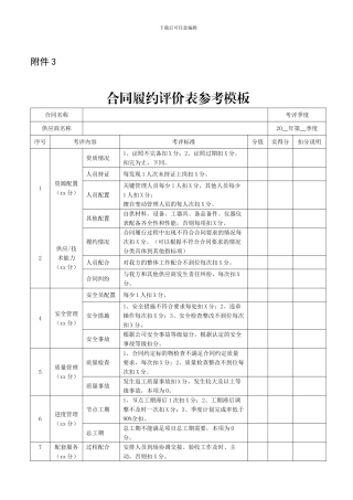 《合同履约评价表参考模板》--