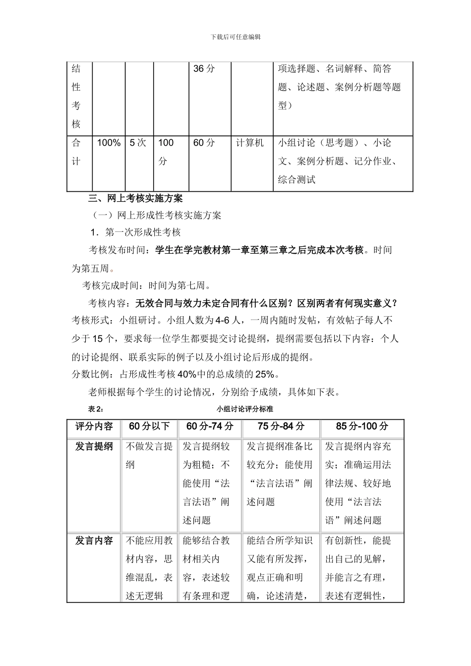 《合同法》网上考核实施方案_第3页